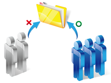 Права пользователей 1С