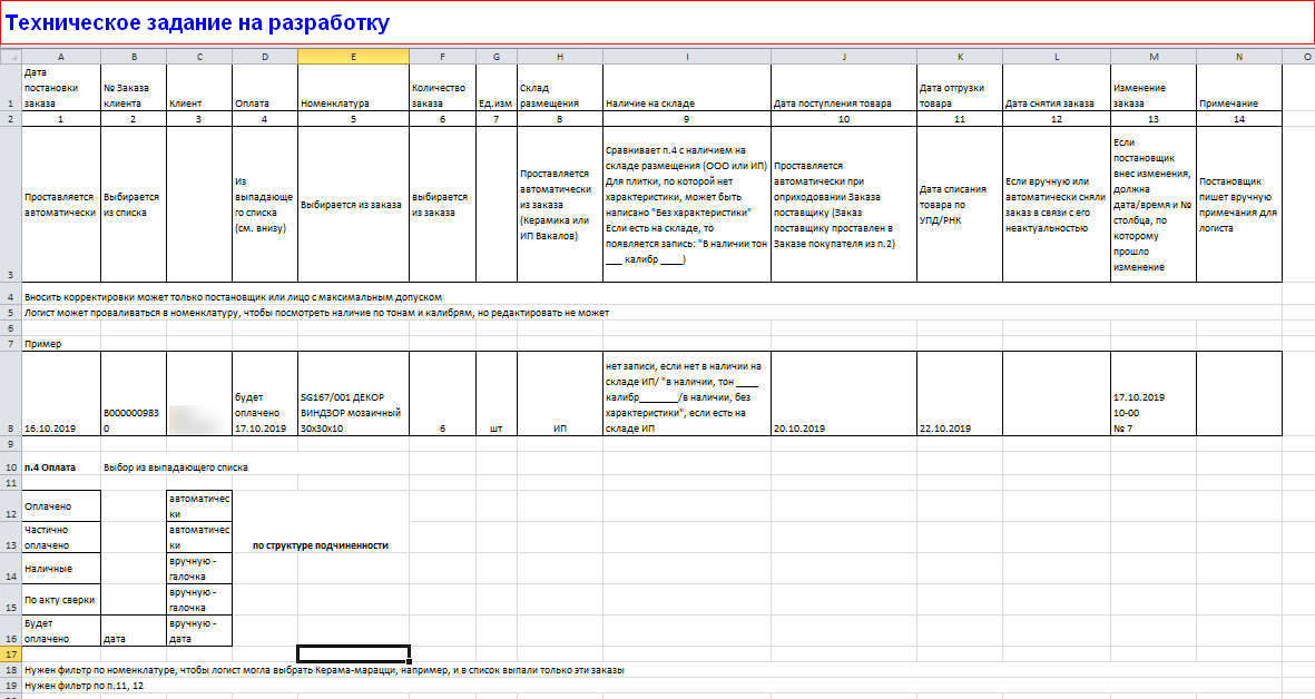 1С доработка монитора изменение заказов покупателя 1tz