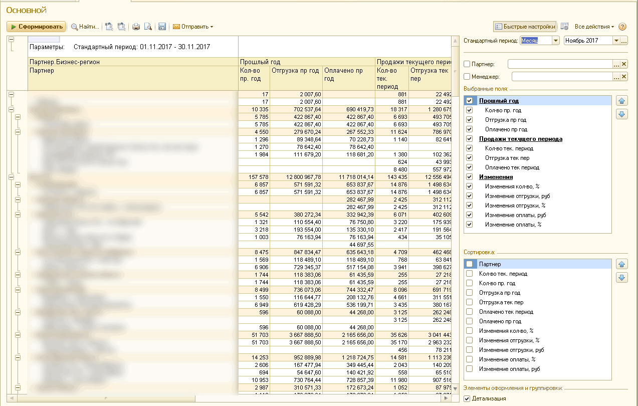 отчет 1С скд