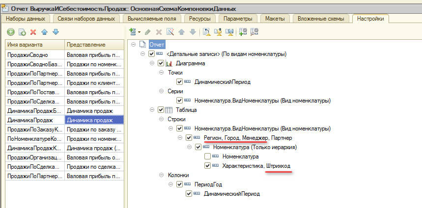 доработка типового отчета 1С, вывод нужных данных